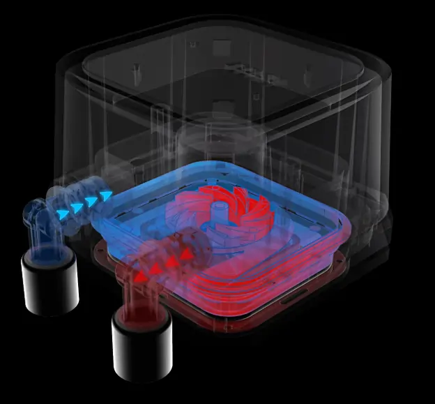 Высокоэффективный насос