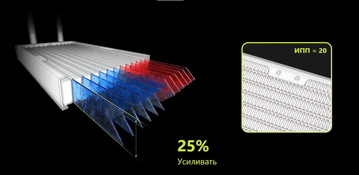 ВЫСОКОЕ ТЕПЛОВОЕ РАССЕЯНИЕ