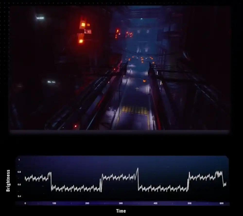 ROG OLED Anti-Flicker 2.0