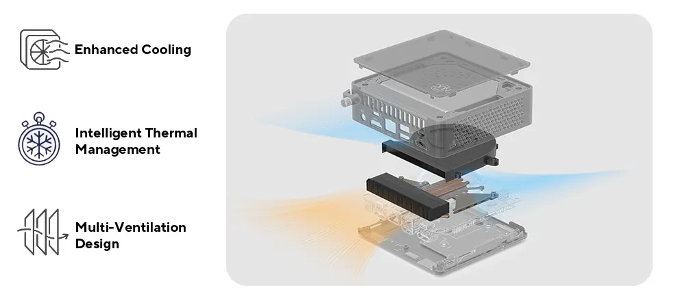 Надежное решение для охлаждения
