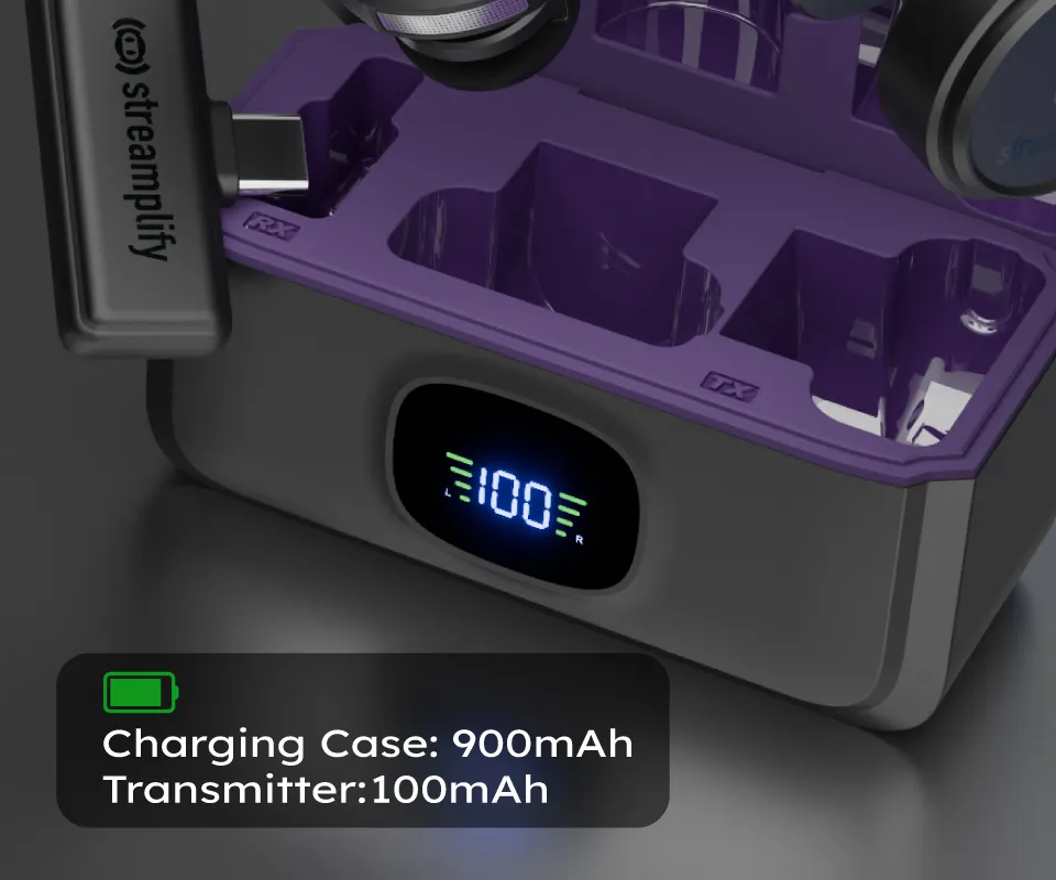 Сила, которая длится