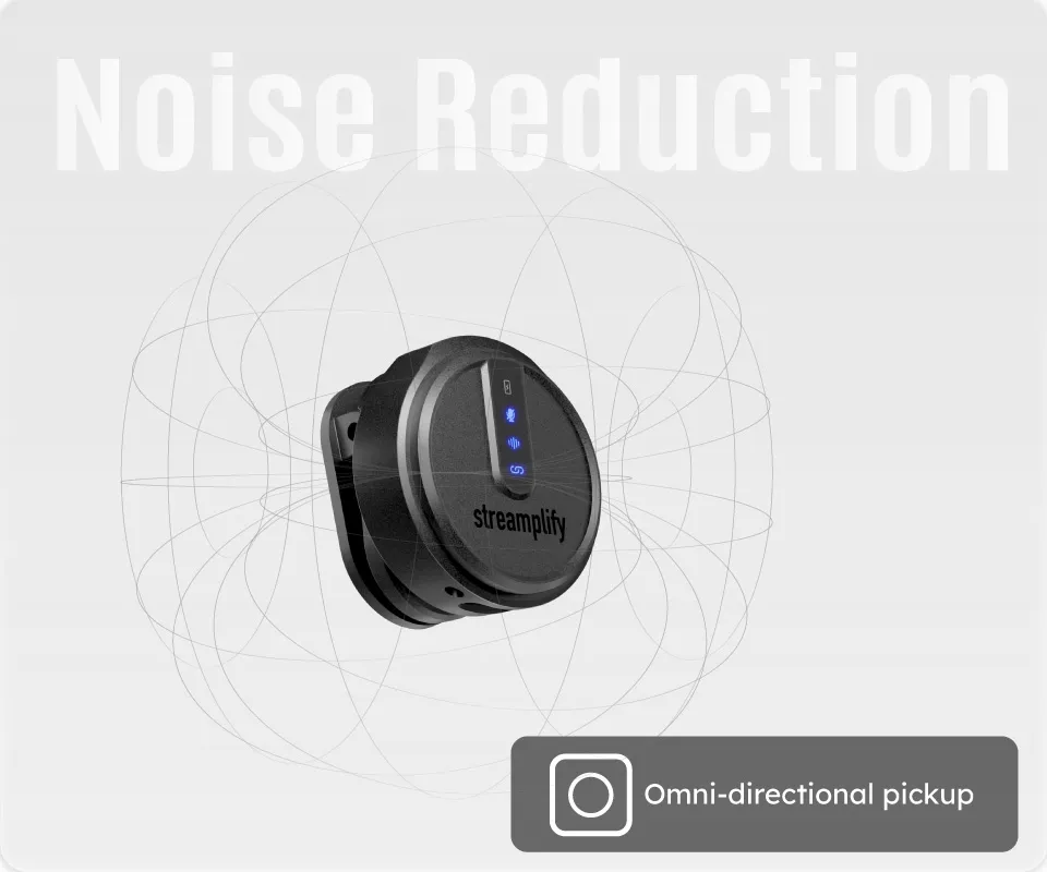 Звук, который остается четким