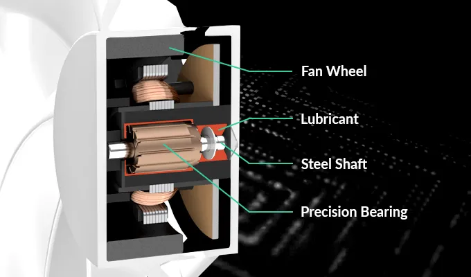 Усовершенствованный подшипник