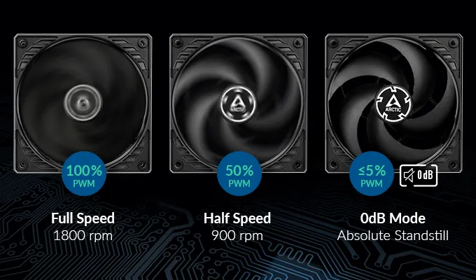 Режим 0 дБ — ноль об/мин