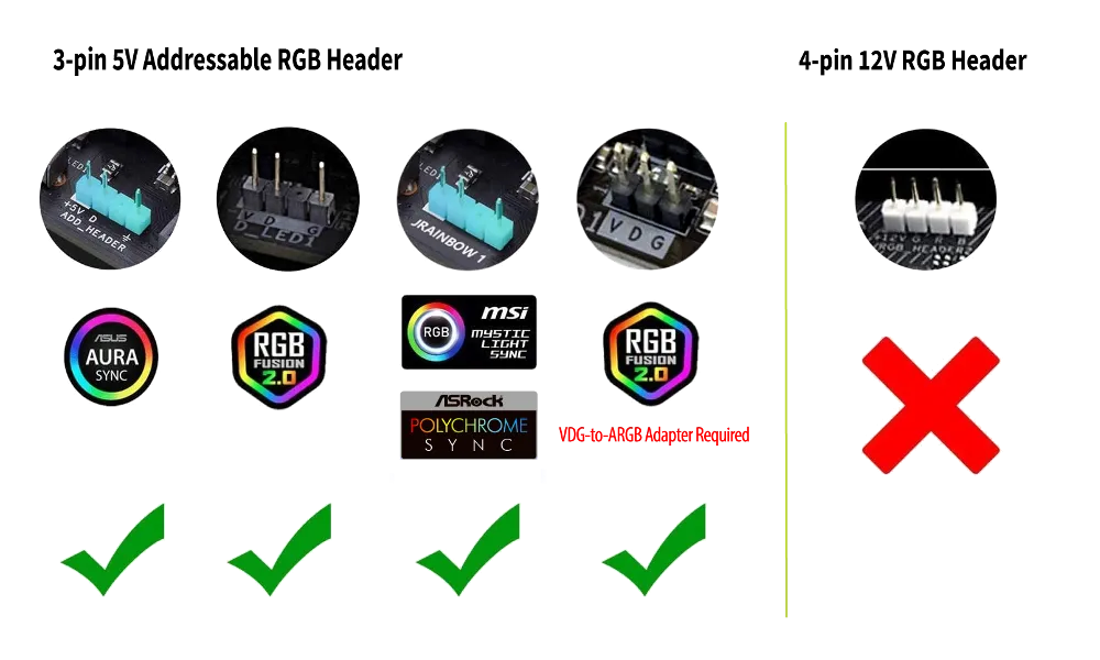 Stella индивидуально адресуемая RGB (ARGB)