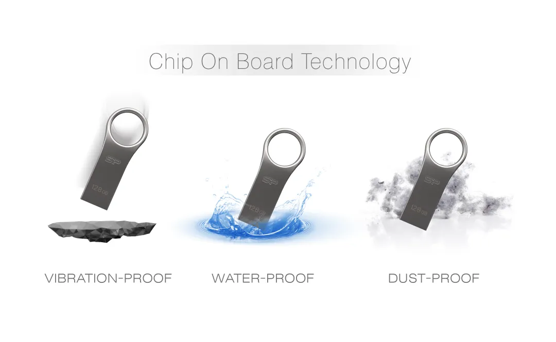 Защита от воды, пыли и вибрации