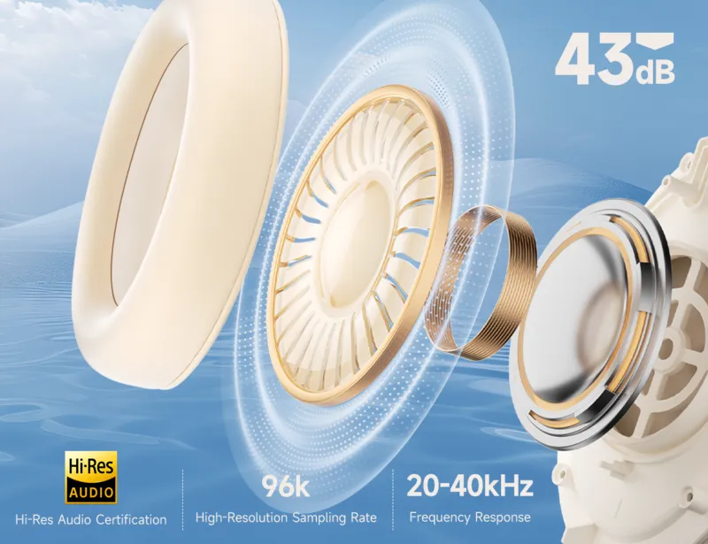 Качество связи Cystal-Clear