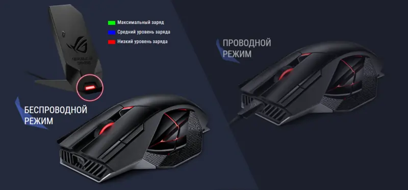 Два интерфейса