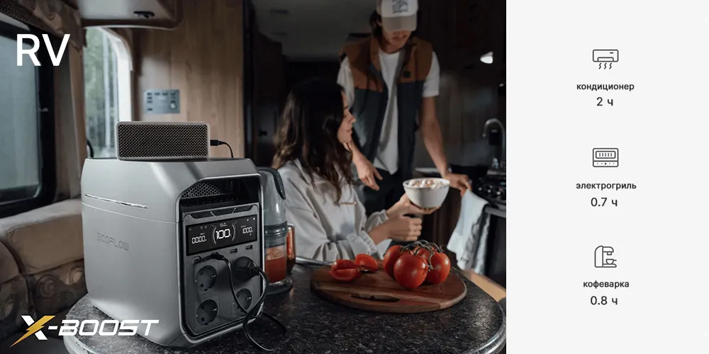 EcoFlow DELTA 3 - мощность и надежная работа