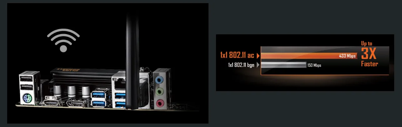 WiFi-модуль Intel 802.11ac и Bluetooth 4.2 - высокая скорость, уверенный прием, расширенная зона охвата