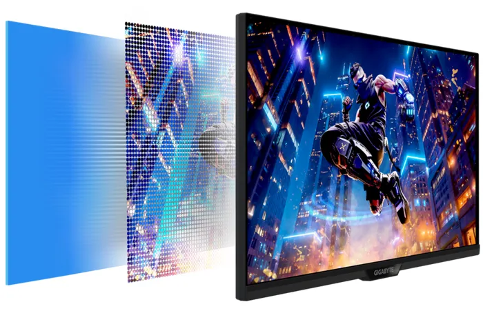 Технология Quantum Dot