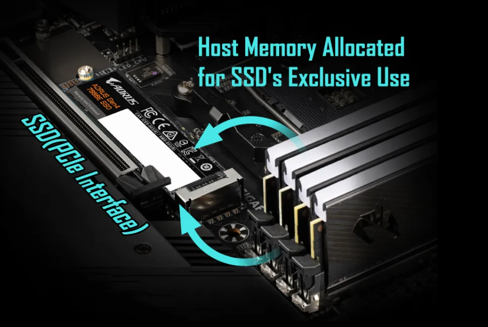 Технология буферизации памяти хоста