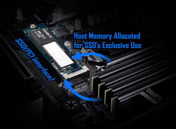 Технология Host Memory Buffer