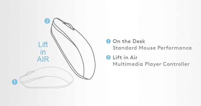 [Стол + Воздух] Двойная функциональность