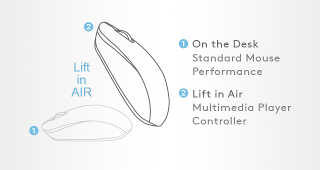 [Стол + Воздух] Двойная функциональность