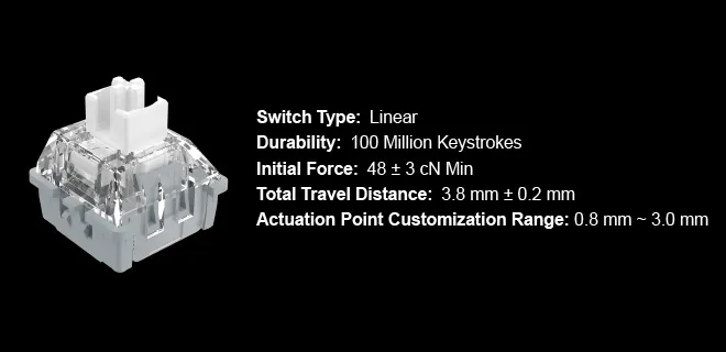 Альфа-оптический переключатель