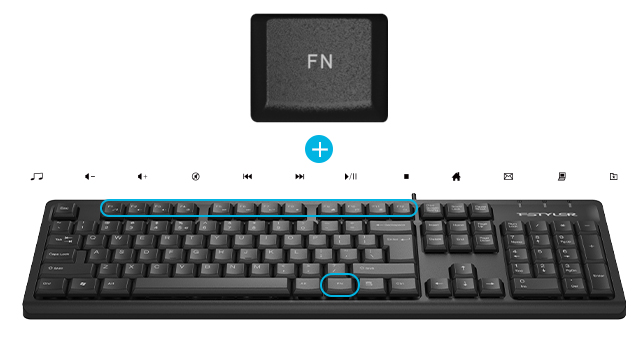 Доступ к мультимедийным горячим клавишам