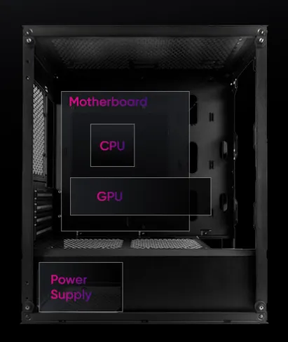 Пространство, чтобы освободить место для роста