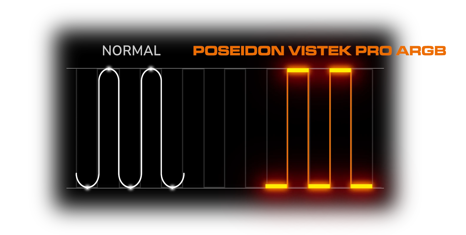 Максимальная эффективность радиатора
