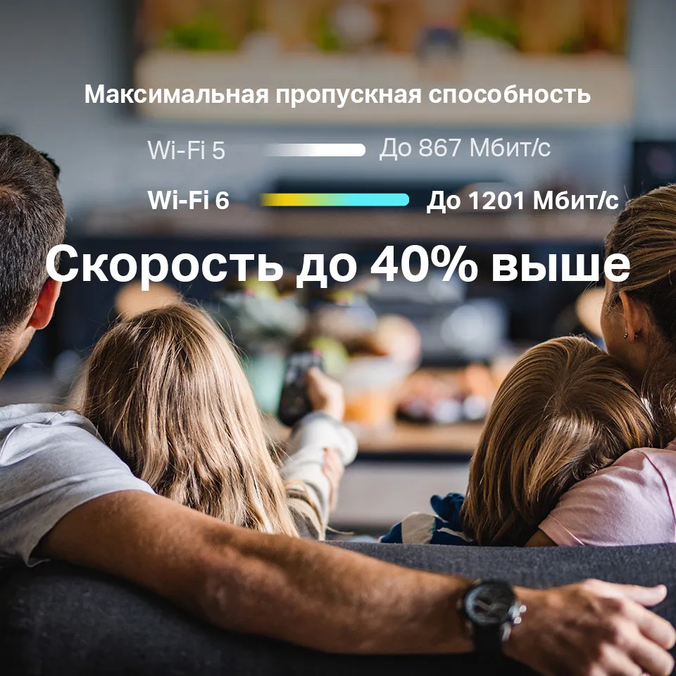 Скорость до 1,5 Гбит/с