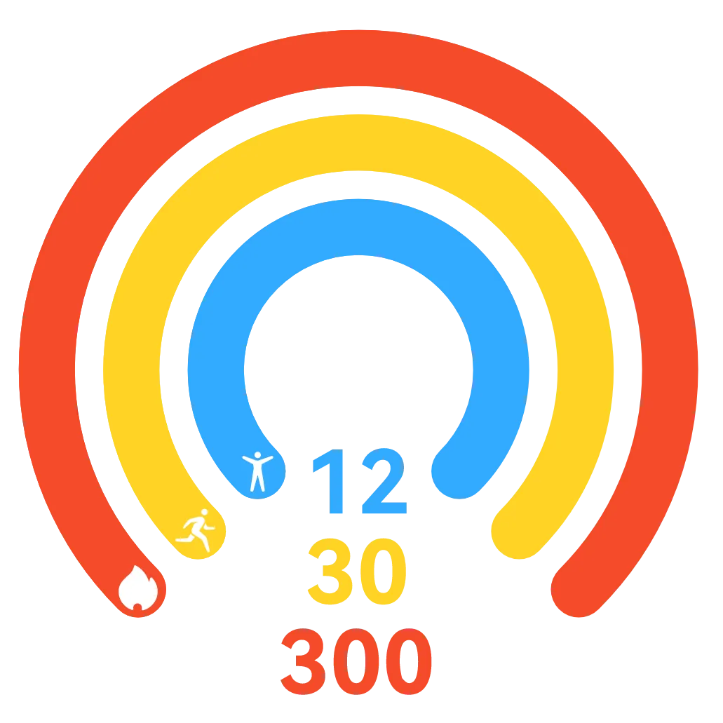 Новые кольца активности