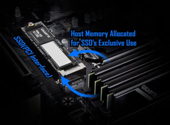 Буфер памяти хоста (HMB)