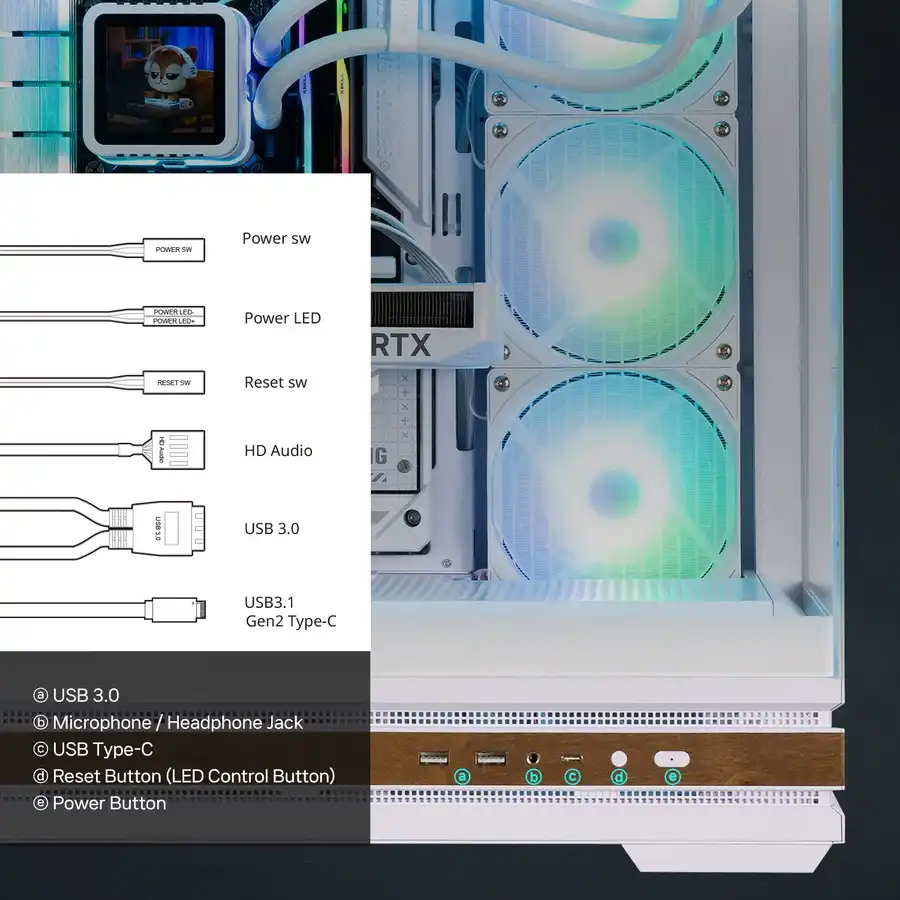 Легкодоступные порты ввода/вывода