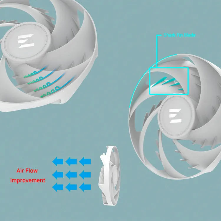 Кольцевой вентилятор Zalman AF120