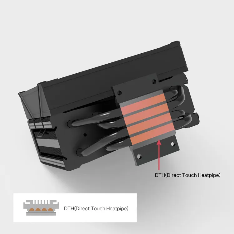 DTH (тепловые трубки прямого контакта)