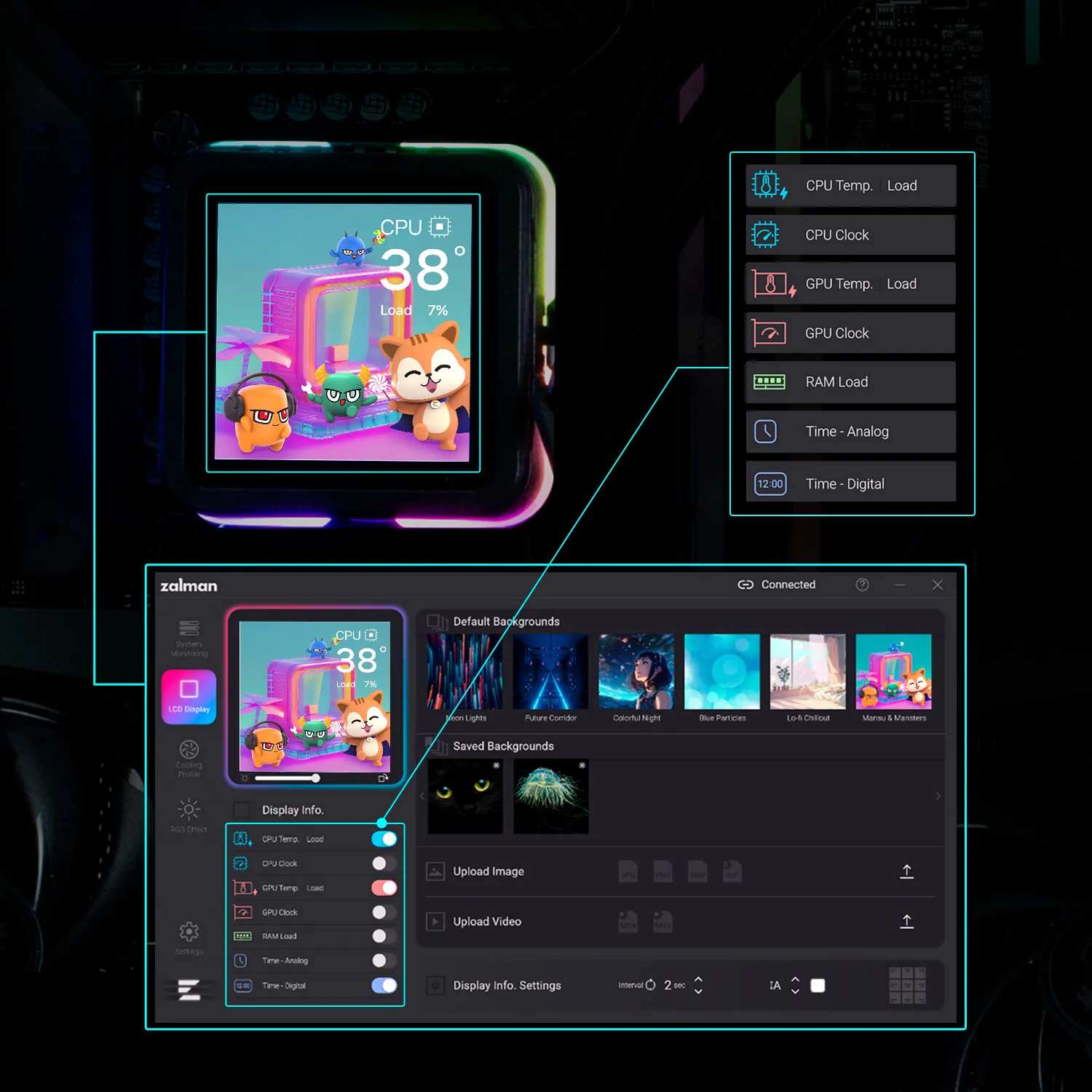 Мониторинг системы в режиме реального времени