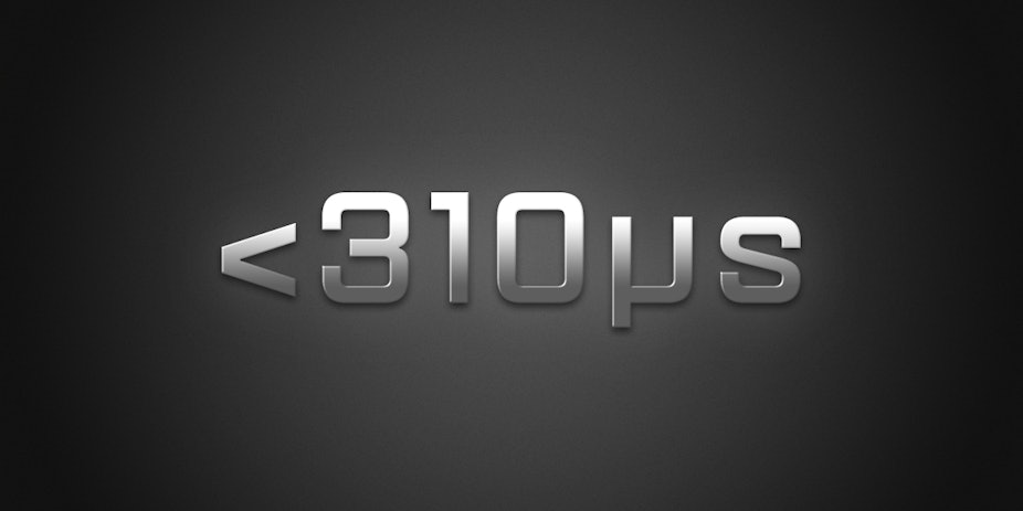 Лучшая в отрасли задержка клика