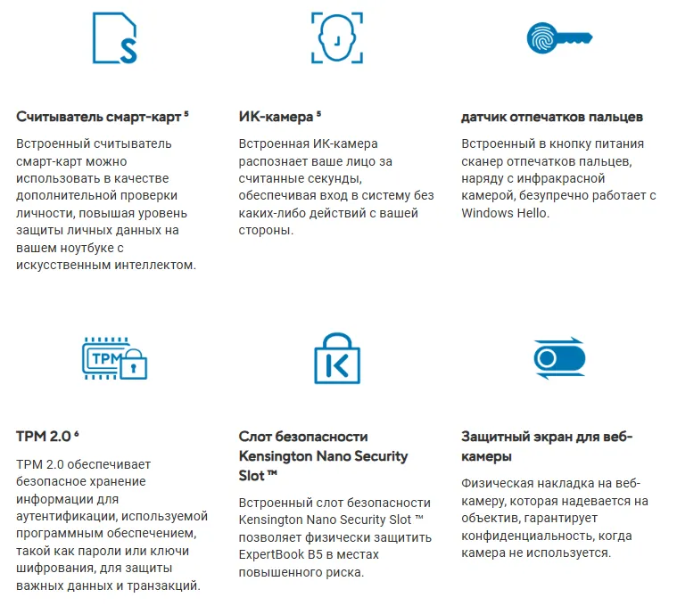 Безопасность корпоративного уровня