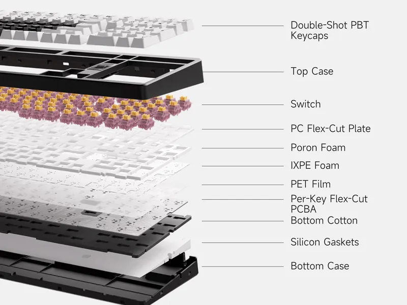 Конструкция крепления прокладки.