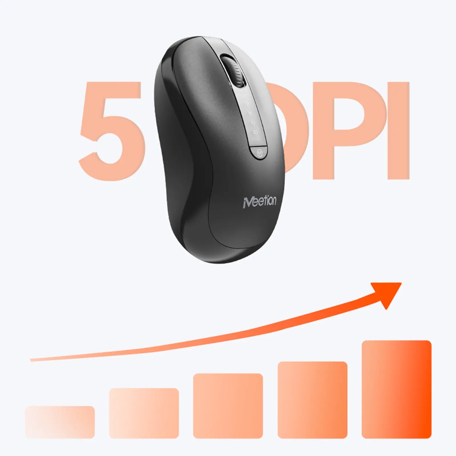  Универсальные настройки разрешения