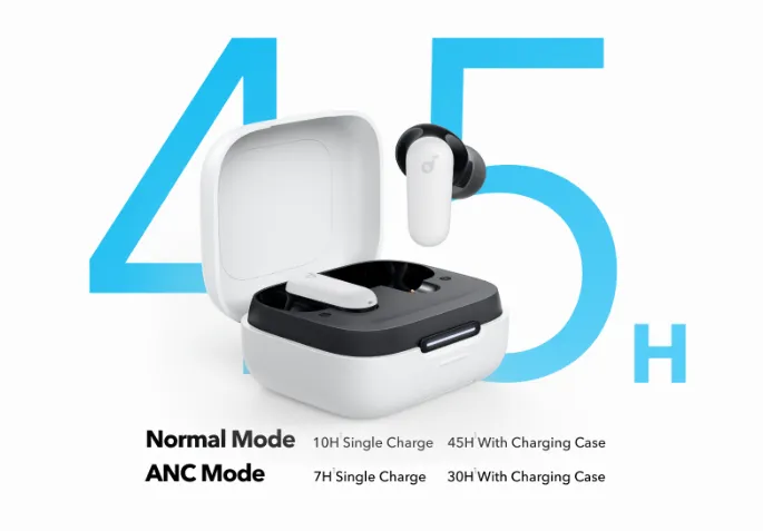 Сверхдолгая продолжительность прослушивания