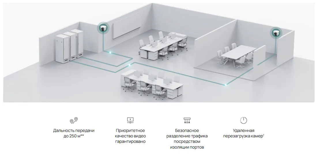 Богатый функционал для надежной сети видеонаблюдения