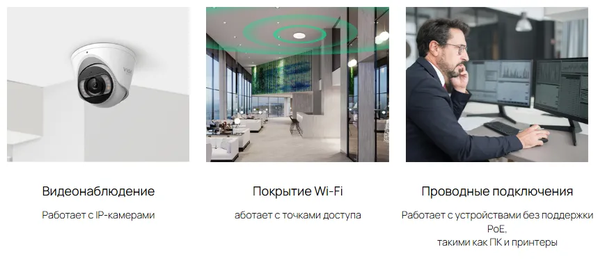 Различные сценарии применения
