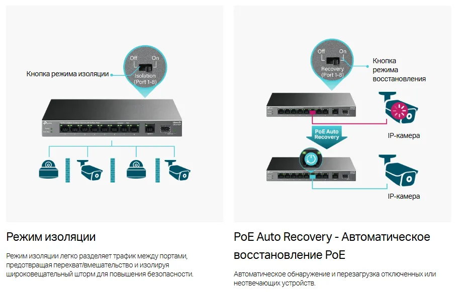 Переключение для обеспечения безопасности и стабильности сети