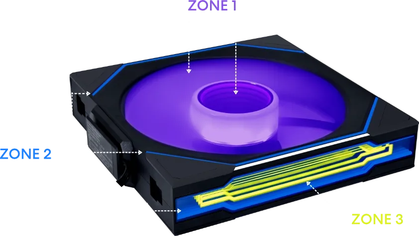 ТРИ ЗОНЫ, БЕСКОНЕЧНЫЕ ВОЗМОЖНОСТИ