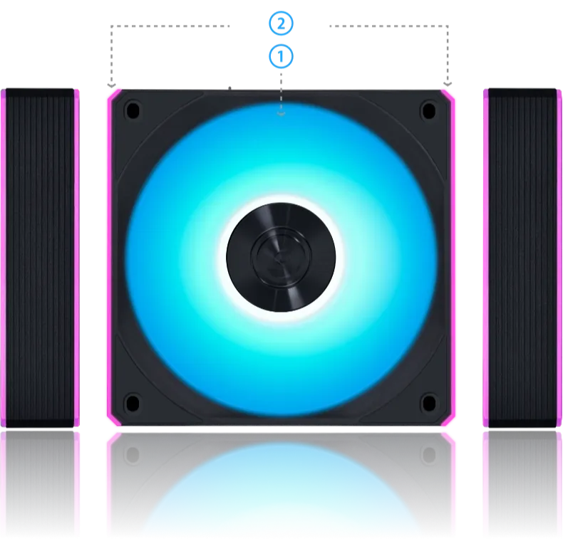 Двухзонная подсветка для RGB