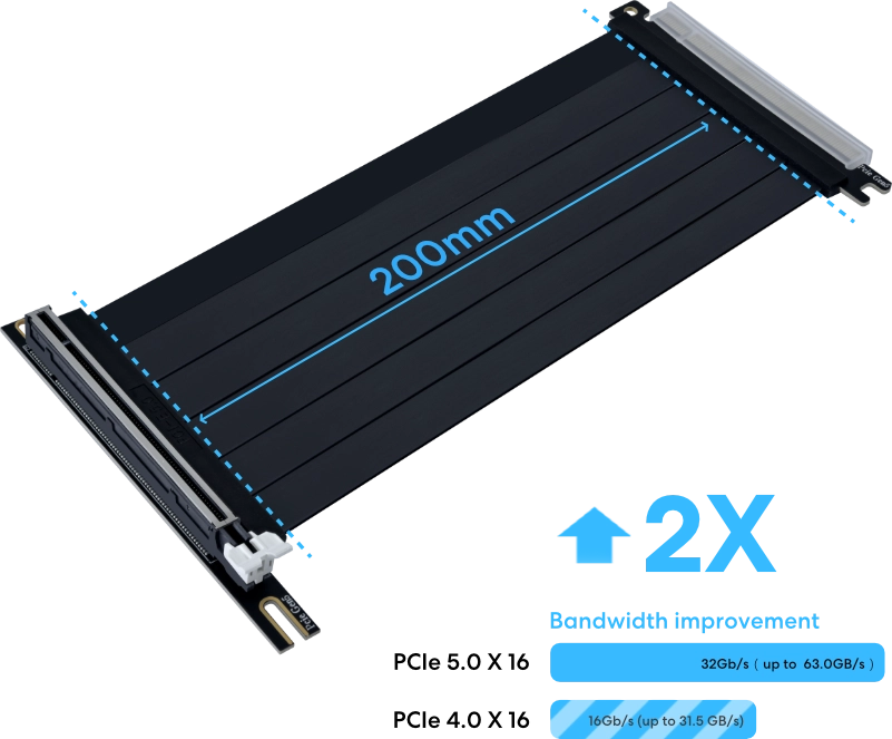 создан для высокоскоростной передачи