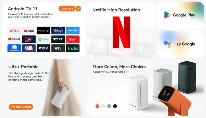 Портативный проектор Cube 1 с Android TV 11.0 и Netflix.