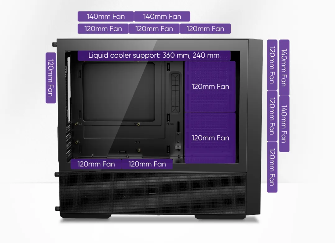 Абсолютное превосходство в охлаждении