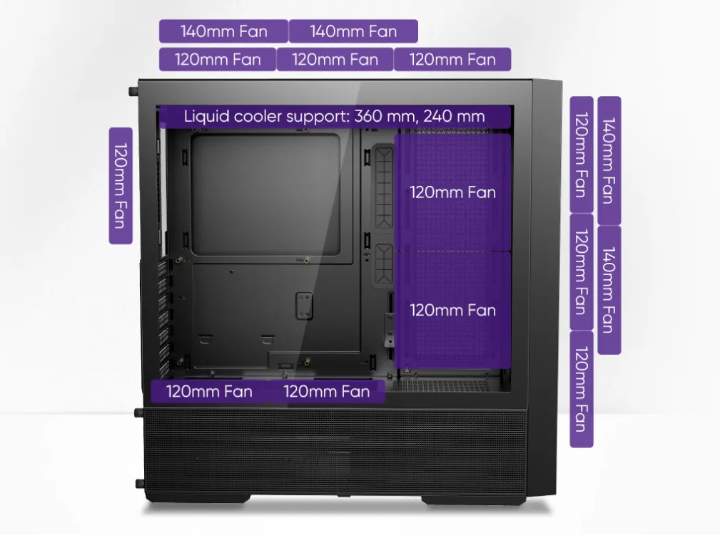 Абсолютное превосходство в охлаждении