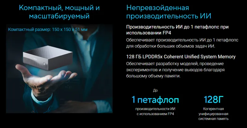 Революционная производительность ИИ на вашем рабочем столе