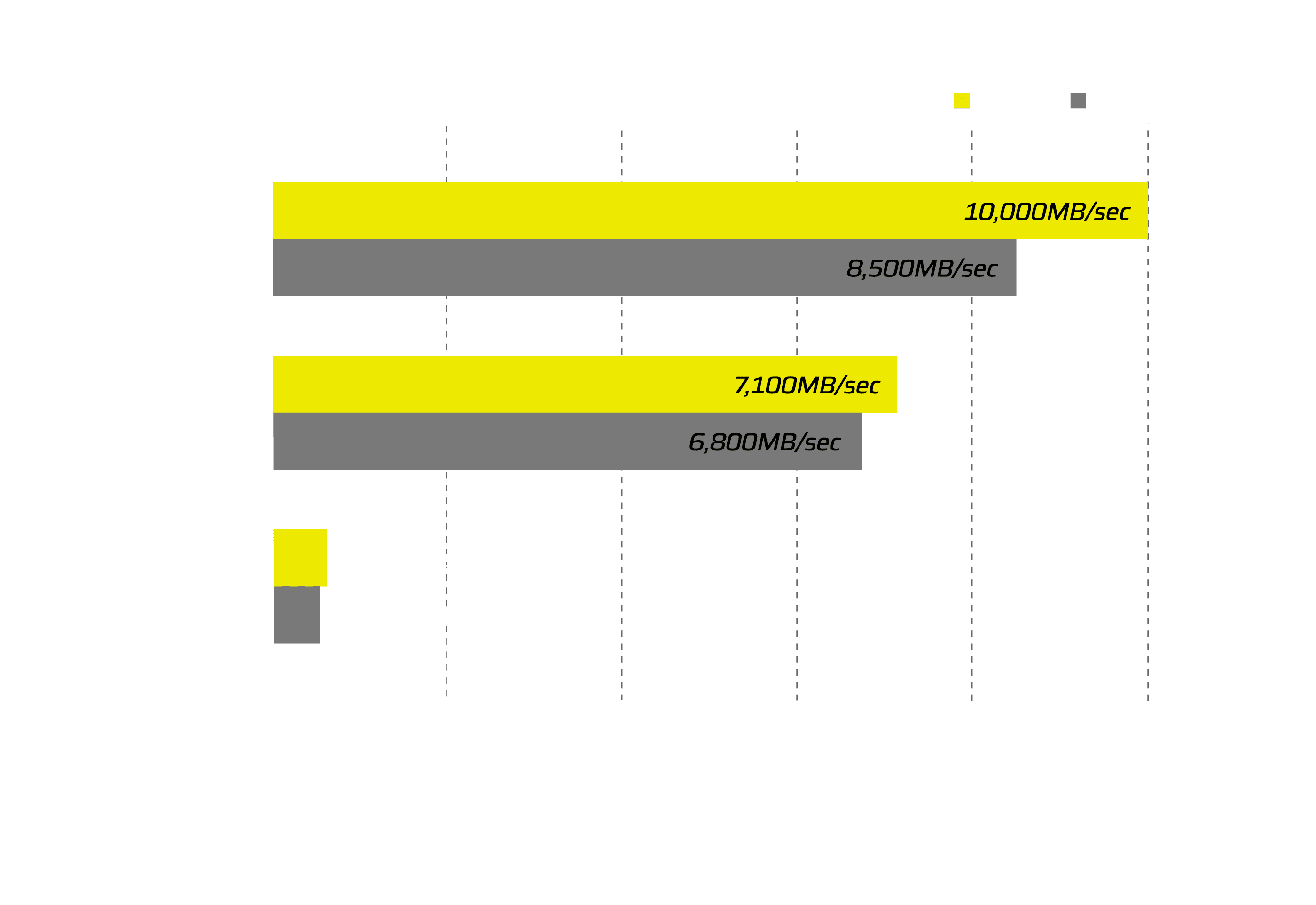 ВАШ ПК СТАЕЛ БЫСТРЕЕ