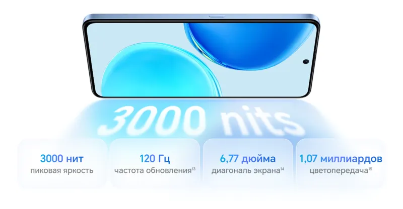 Яркий AMOLED-экран 3000 нит