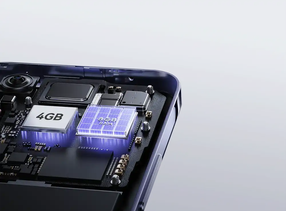 Максимальный объем памяти, максимальная производительность