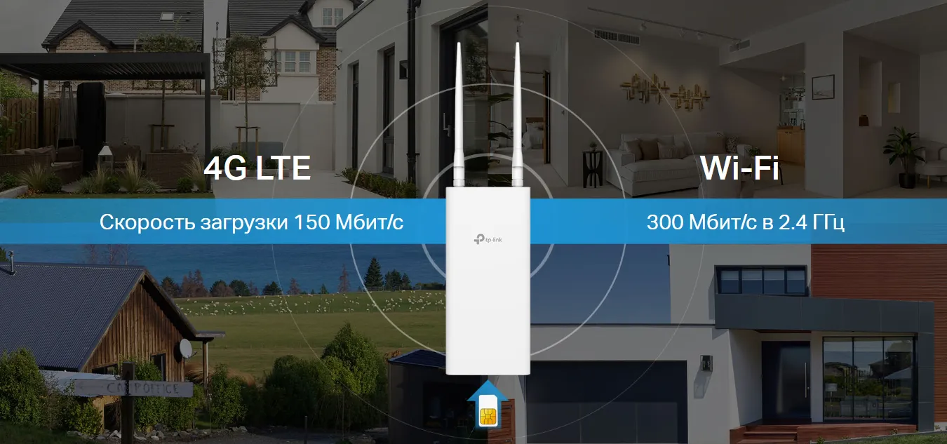Надёжное подключение к интернету через 4G и Wi-Fi