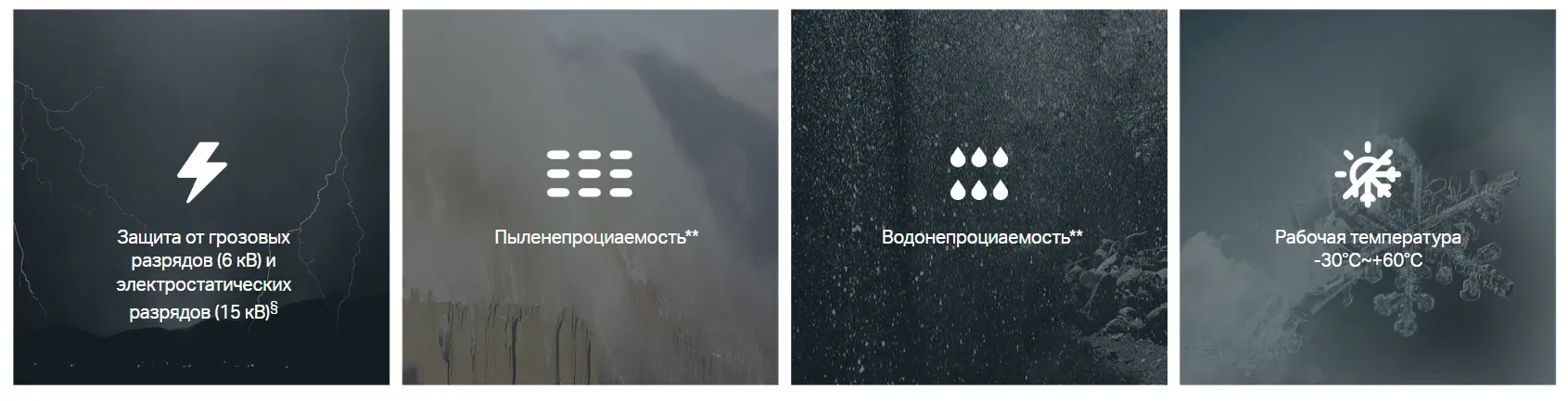 Прочный уличный корпус для стабильной работы